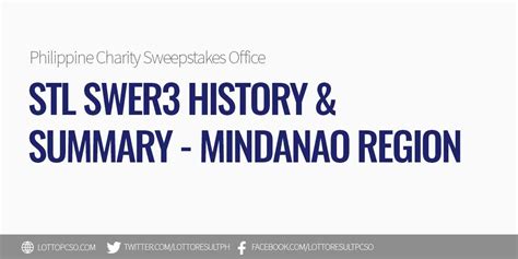 stl history mindanao 2024